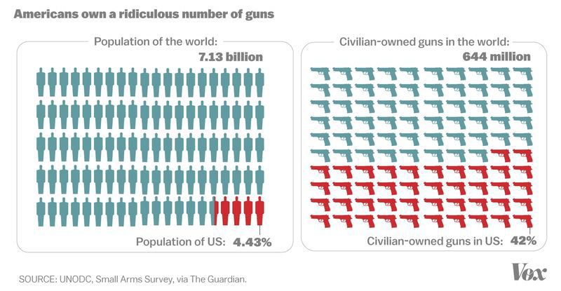 guns_per_capita.jpg